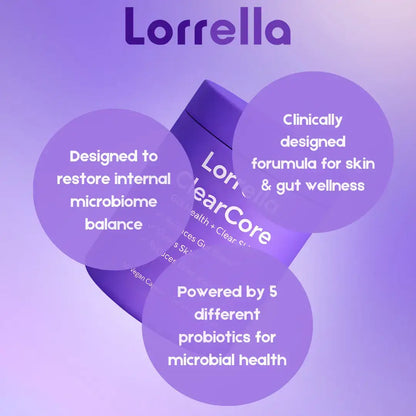 Lorrella ClearCore