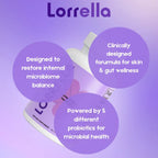 Lorrella ClearCore22222
