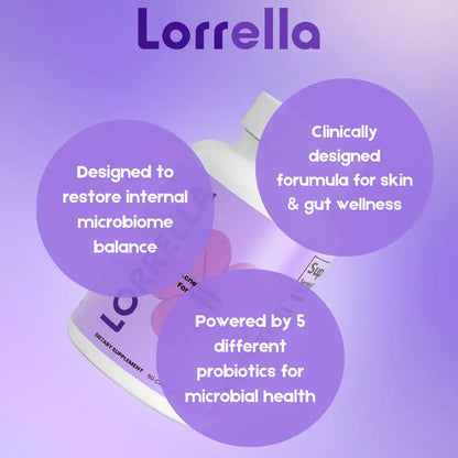 Lorrella ClearCore22222