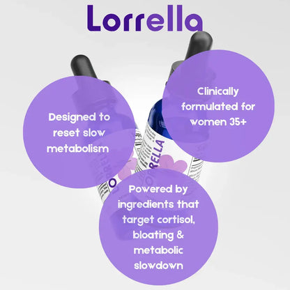 Lorrella ClearCore