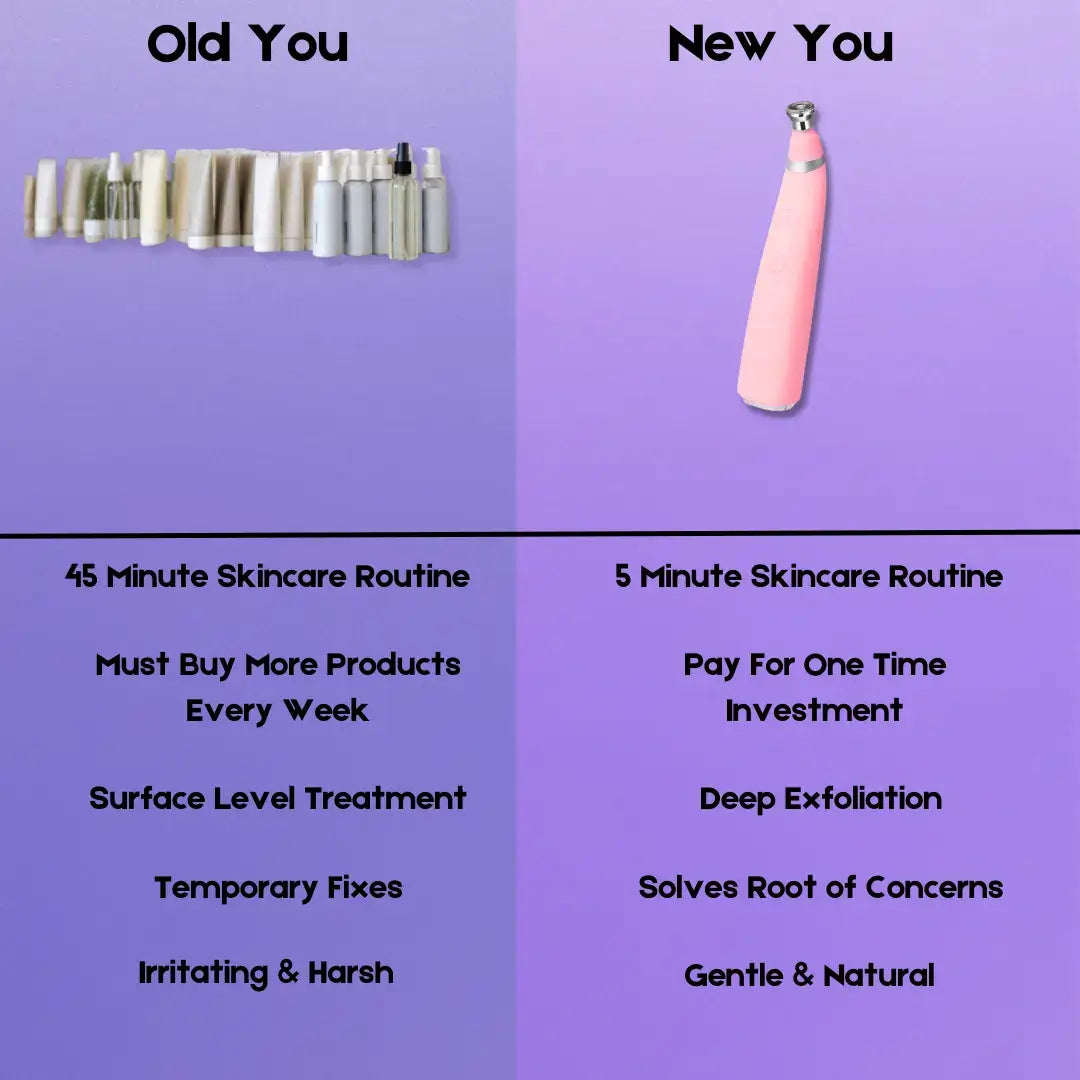 Diamond Derm™