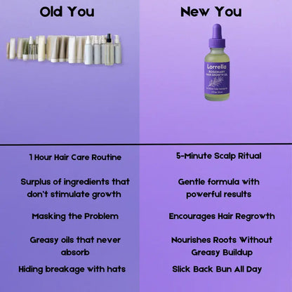 Lorrella Rose Root Oil